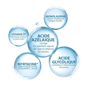 Ducray — Sérum — KERACNYL – Image 9