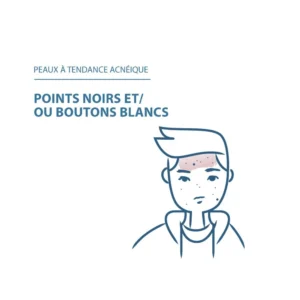 Ducray  Crème désincrustante  KERACNYL GLYCOLIC+ – Image 9