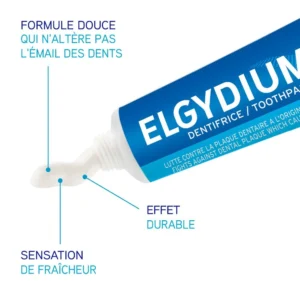 ELGYDIUM Antiplaque Dentifrice - Dentifrice Antiplaque – Image 2