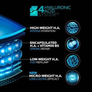 LA ROCHE POSAY HYALU B5 SURACTIVATED SERUM – Image 7